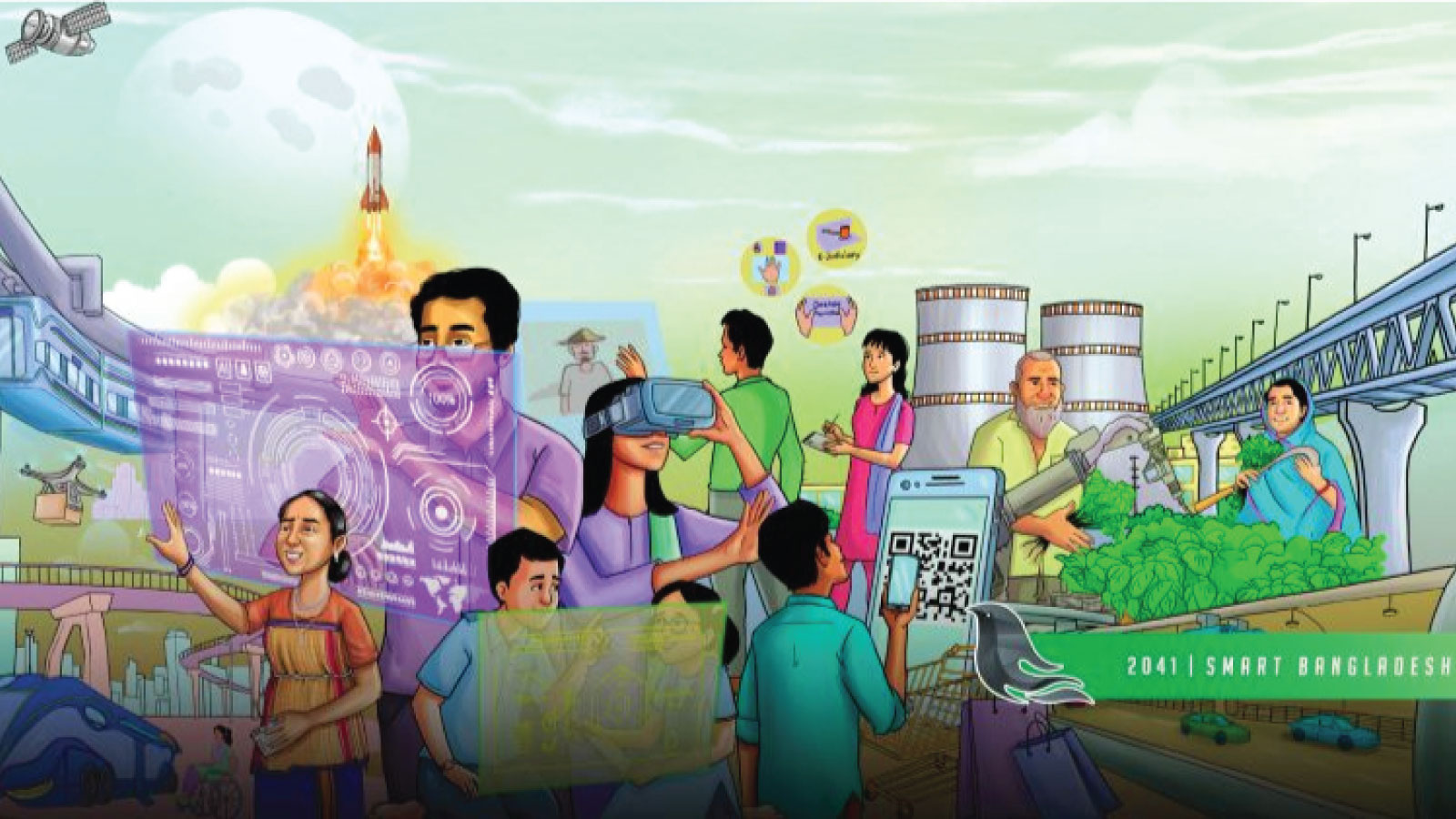প্রযুক্তিগত উদ্ভাবন